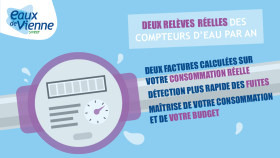Eaux de vienne, campagne de relevé de compteur