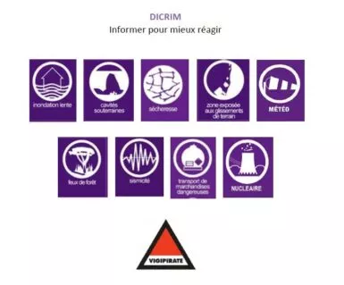 Pictogrammes symbolisant les risques majeurs du DICRIM